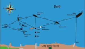 I Relitti di Salò (Lago di Garda)
